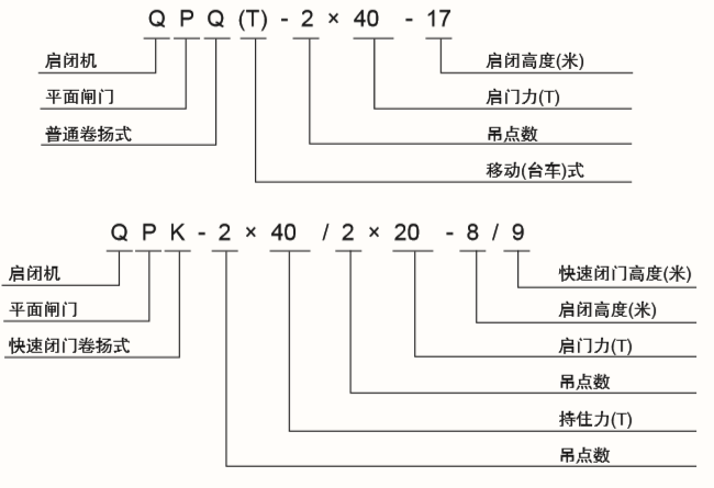 固定卷揚式啟閉機 固定卷揚式啟閉機
